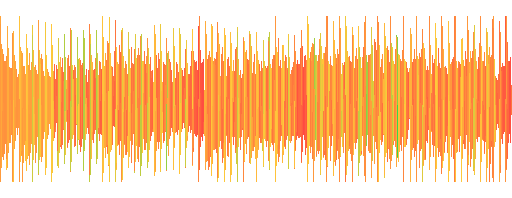 [Loop Gipsy] Pack loop Gipsy